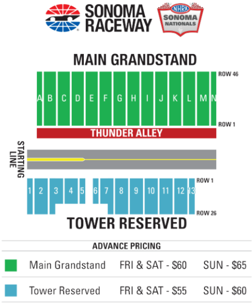 pomona drag seating chart brokeasshome com pomona raceway seating chart